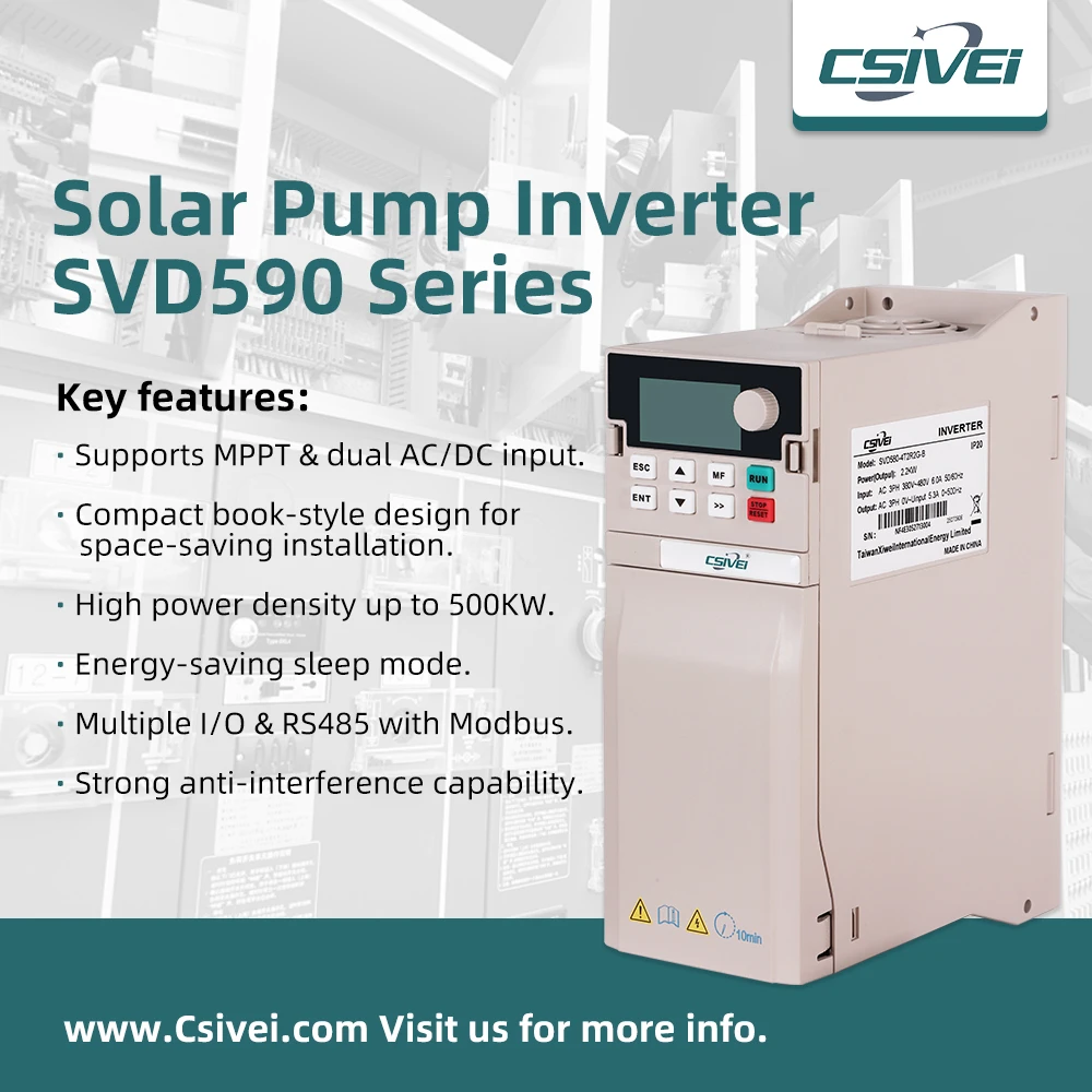 5 HP در مقابل 15 HP VFD: چرا یک گمانه دو نقل قول متفاوت دریافت می کند